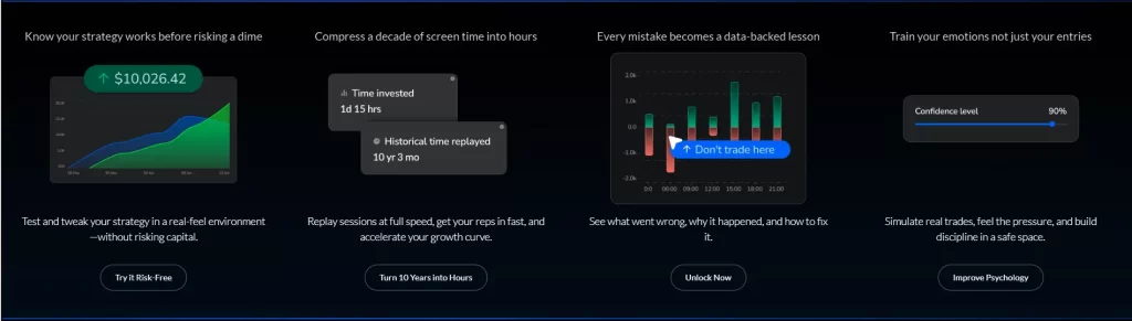 fxplay review
